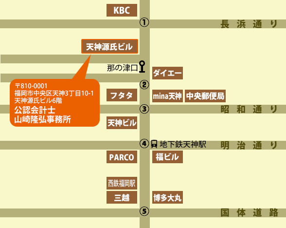 事務所へのアクセス
